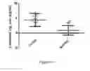 Fig. 04 - Method for diagnosing cancer by detecting C-terminal segment of moesin in blood