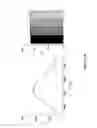 Fig. 35 - Fluorescent molecular sensor for targeting changes in protein surfaces, and methods of use thereof