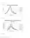 Fig. 04 - Glutathione-detecting fluorescent probe
