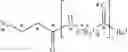 Fig. 82 - Mass labels