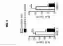 Fig. 07 - COMPOSITIONS AND METHODS FOR TREATING SUBJECTS WITH IMMUNE-MEDIATED DISEASES