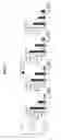 Fig. 15 - COMPOSITIONS AND METHODS FOR TREATING SUBJECTS WITH IMMUNE-MEDIATED DISEASES
