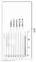 Fig. 15 - MATERIALS AND METHODS FOR DIAGNOSIS OF PERI-IMPLANT BONE AND JOINT INFECTIONS USING  PROPHENOLOXIDASE PATHWAY