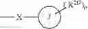 Fig. 04 - Method for differentially diagnosing ACTH-dependent Cushing's syndrome