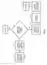 Fig. 08 - Electrical test device and method