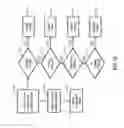 Fig. 10 - Electrical test device and method