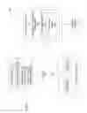 Fig. 02 - Topography prediction using system state information