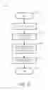 Fig. 06 - Critical path architect