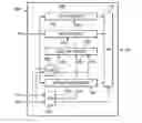 Fig. 01 - Tap, CMD with two flip-flops, routing circuit, and data register