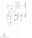 Fig. 04 - Method, device and system for processing radar signals