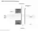 Fig. 01 - Controllable planar optical focusing system