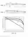 Fig. 06 - Illumination systems employing thin and flexible waveguides with light coupling structures