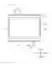 Fig. 05 - Display apparatus
