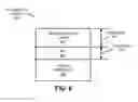 Fig. 07 - Optical mode converter having multiple regions