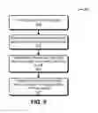 Fig. 09 - Optical mode converter having multiple regions