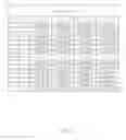 Fig. 09 - Mobile device and optical imaging lens thereof