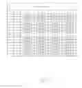 Fig. 12 - Mobile device and optical imaging lens thereof