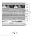 Fig. 05 - Liquid crystal display