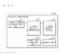 Fig. 02 - Display apparatus