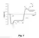 Fig. 02 - Connectors for smart windows