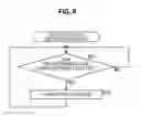Fig. 10 - Portable attachment and communication system