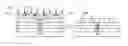 Fig. 01 - Photoresist pattern trimming methods