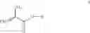 Fig. 06 - Polymer/Carbon Black Composite: Method for Its Preparation and Use Thereof