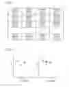 Fig. 06 - Image forming apparatus that corrects a light quantity emitted from chips having light emitting elements