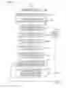 Fig. 10 - Image forming apparatus that corrects a light quantity emitted from chips having light emitting elements