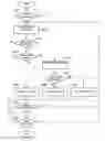 Fig. 01 - Image forming apparatus