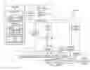 Fig. 01 - Optimizing operations of an electronic system based on the quality of user device inputs