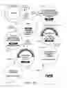 Fig. 32 - Systems and methods for energy-efficient control of an energy-consuming system