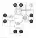 Fig. 79 - Systems and methods for energy-efficient control of an energy-consuming system