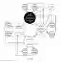 Fig. 80 - Systems and methods for energy-efficient control of an energy-consuming system