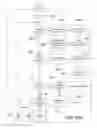 Fig. 98 - Systems and methods for energy-efficient control of an energy-consuming system