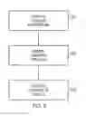 Fig. 07 - Apparatus, method and computer program for enabling charging of a vehicle