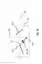 Fig. 25 - Single track legged vehicle