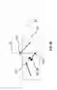 Fig. 27 - Single track legged vehicle