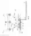 Fig. 28 - Single track legged vehicle