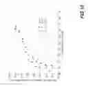 Fig. 12 - CONTROL STRATEGIES FOR GRID SCALE STORAGE OPERATION IN FREQUENCY REGULATION MARKETS CONSIDERING BATTERY HEALTH FACTORS