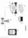 Fig. 04 - Double wireless receipt and transmission with mechanical movement causing second wireless transmission