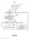 Fig. 10 - SYSTEMS AND METHODS OF CONTROLLING A POWER SUPPLY SIGNAL DELIVERED TO AN ELECTRONIC DEVICE