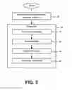 Fig. 04 - Portable computing device with hibernate mode