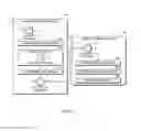 Fig. 03 - Technologies for discontinuous execution by energy harvesting devices