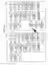 Fig. 11 - Communication apparatus, communication method, and computer readable recording medium