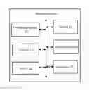 Fig. 01 - Electronic device, controlling method and storage medium