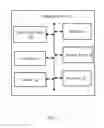 Fig. 02 - Electronic device, controlling method and storage medium