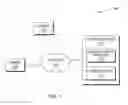 Fig. 02 - DISPLAYING CONTENT BASED ON VIEWING DIRECTION