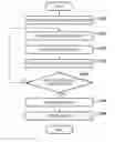 Fig. 01 - Image diagnosis assistance apparatus, control method thereof, and program