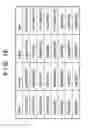 Fig. 17 - Image diagnosis assistance apparatus, control method thereof, and program
